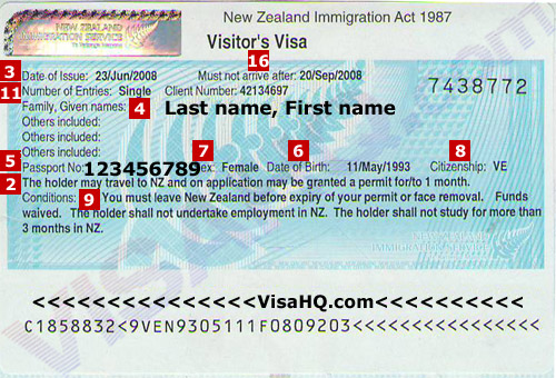 New Zealand Visa